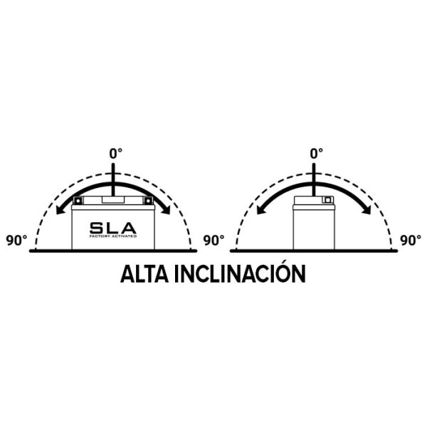 BATERÍA BS BATTERY BB9-B - Imagen 2